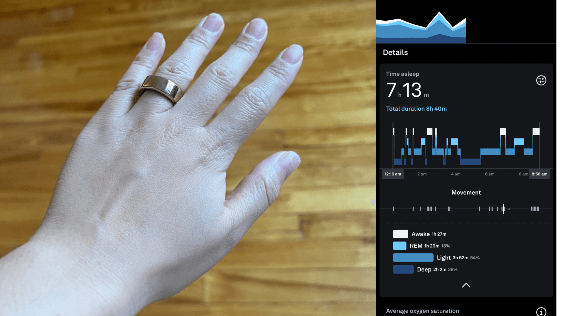 Oura Ring Review 