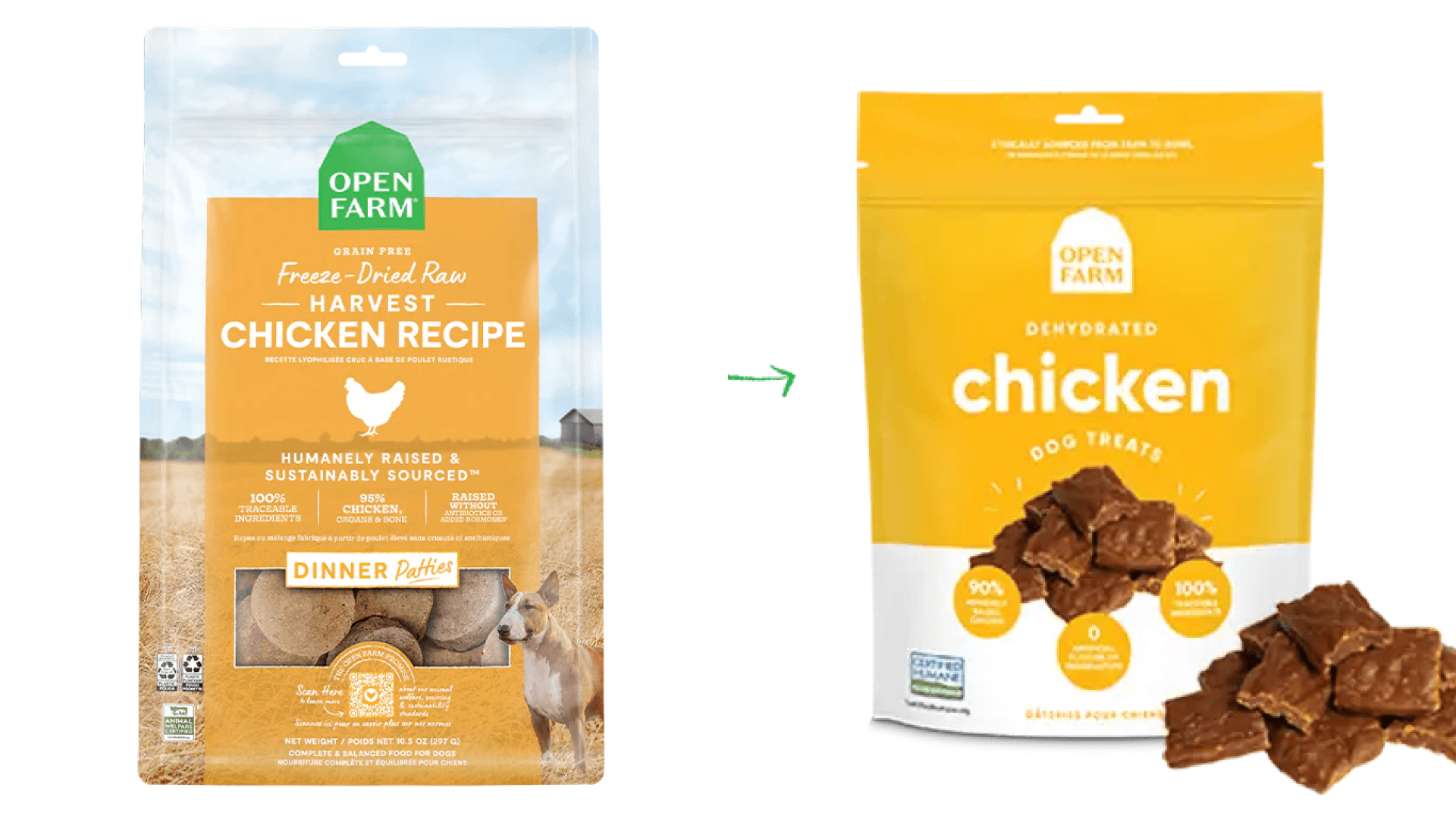Pet food supply