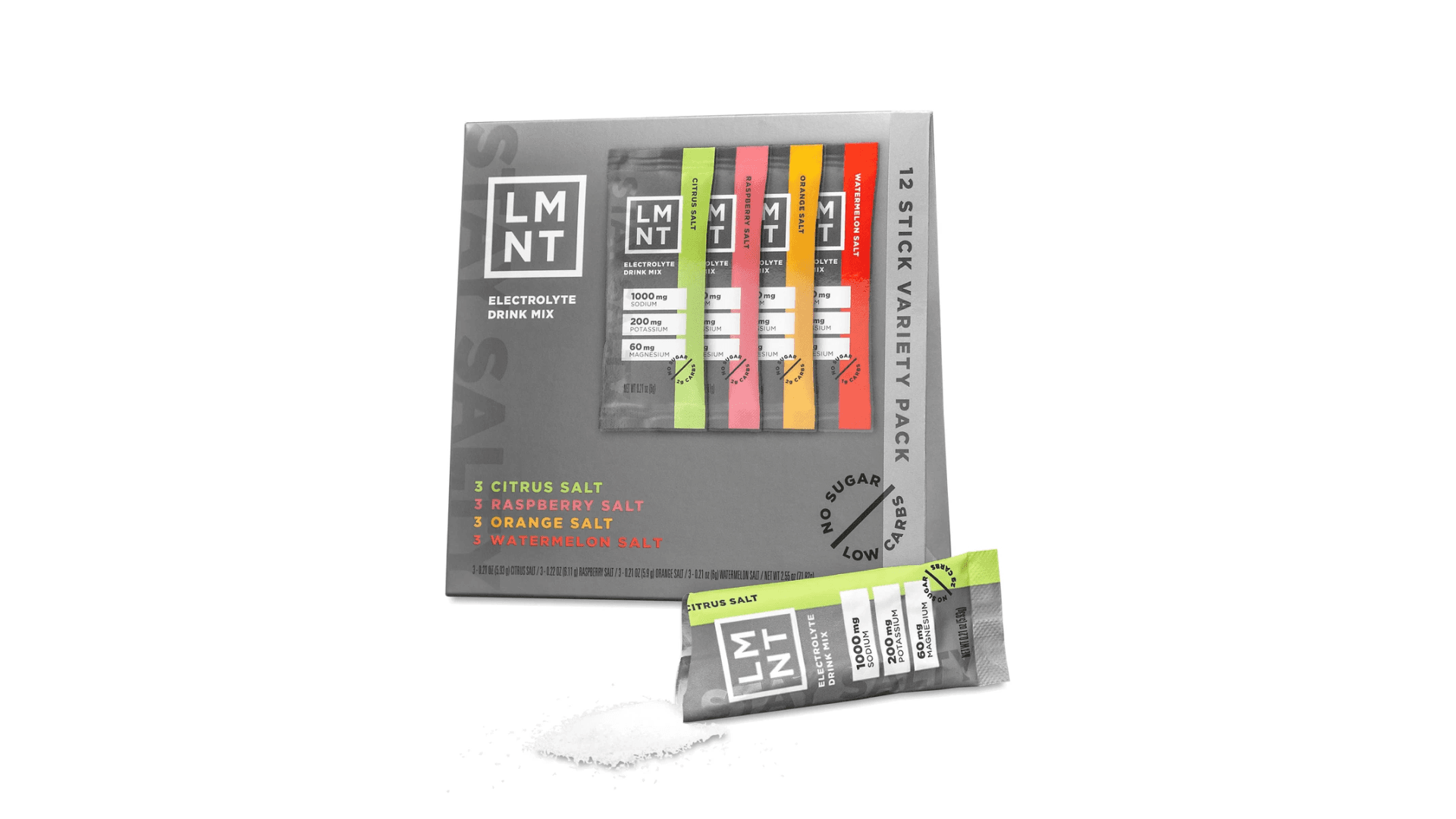 electrolytes