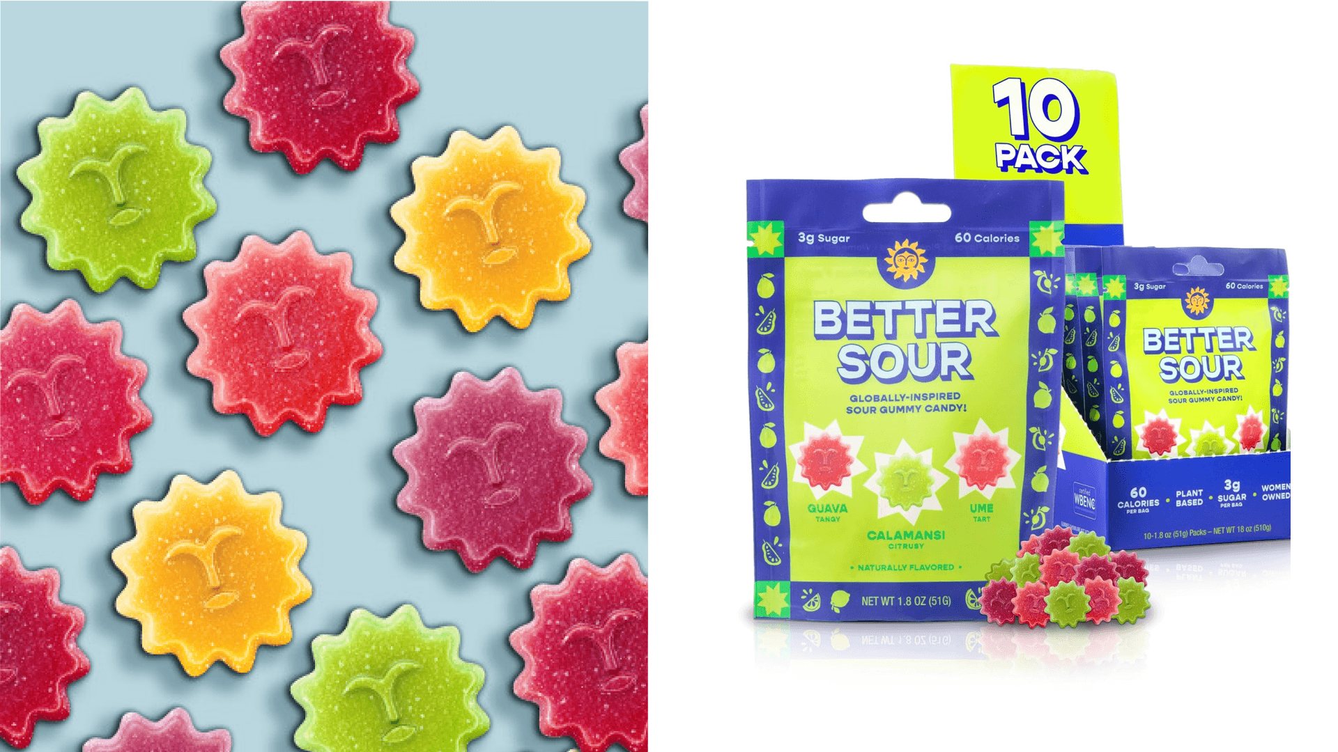 Gummy candy