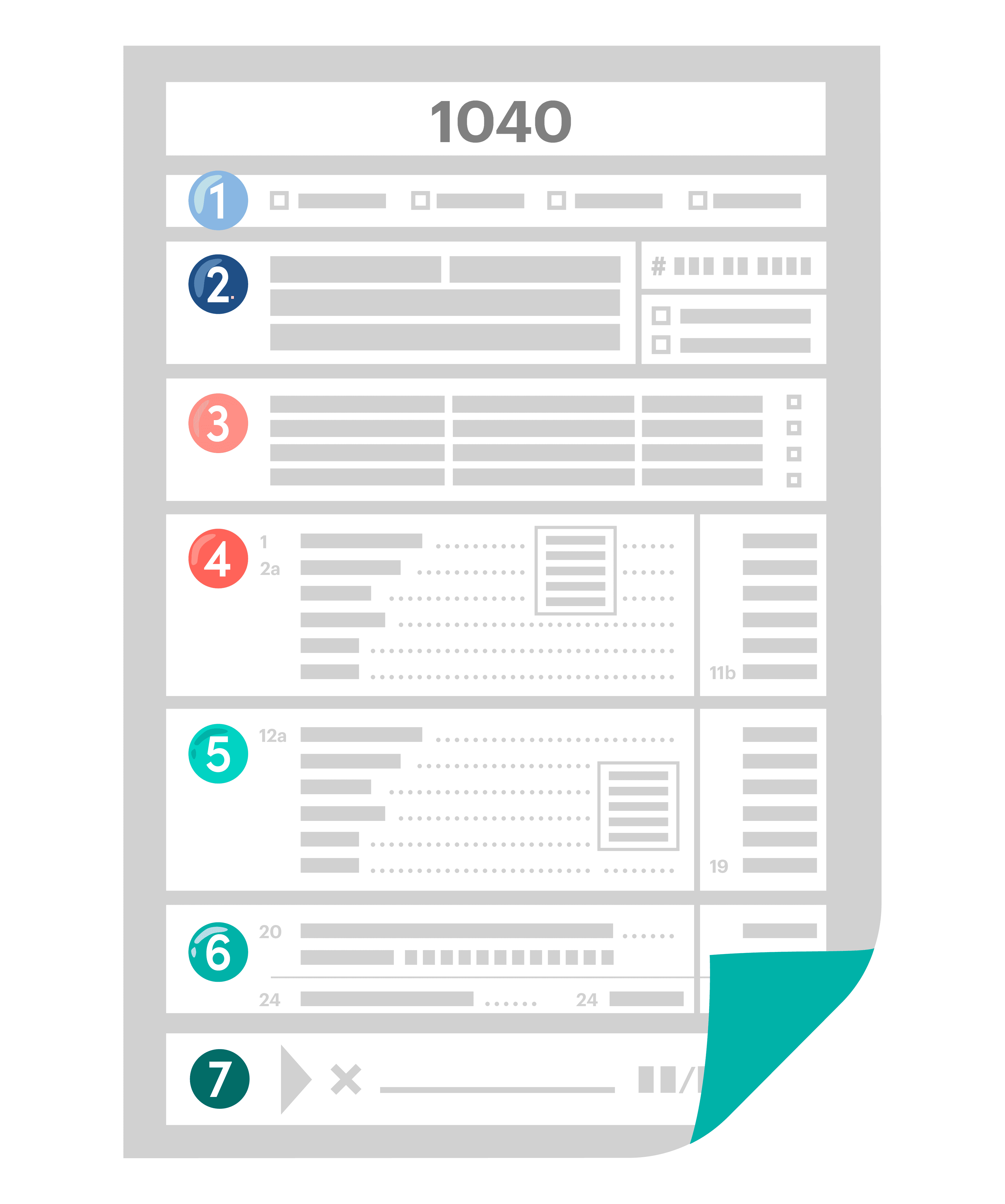 1040 infographic