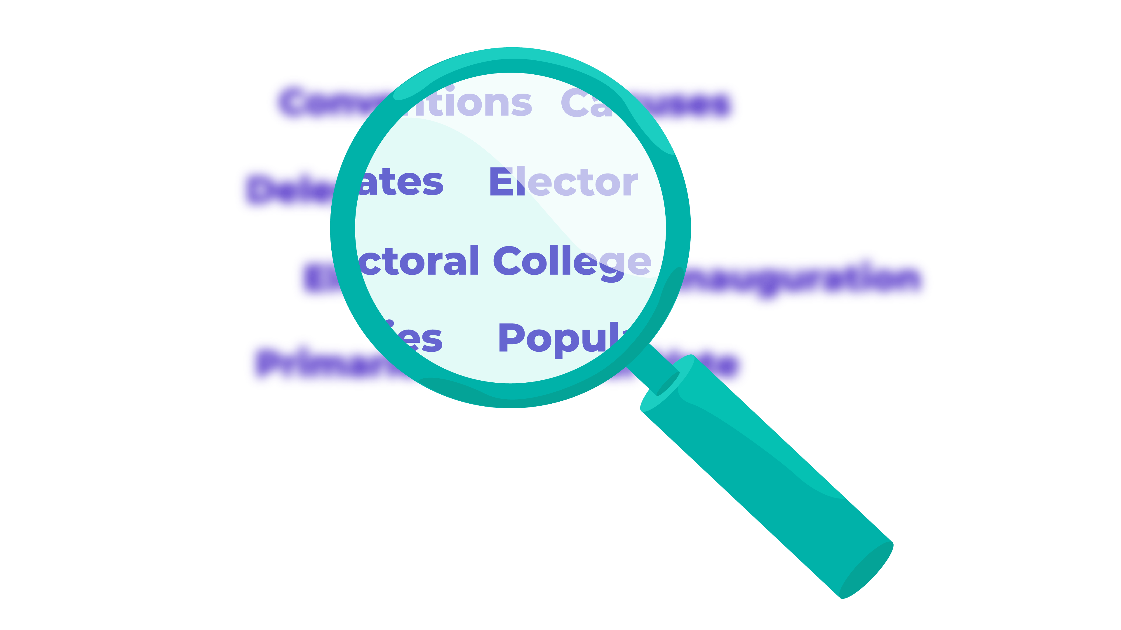 Terms to know