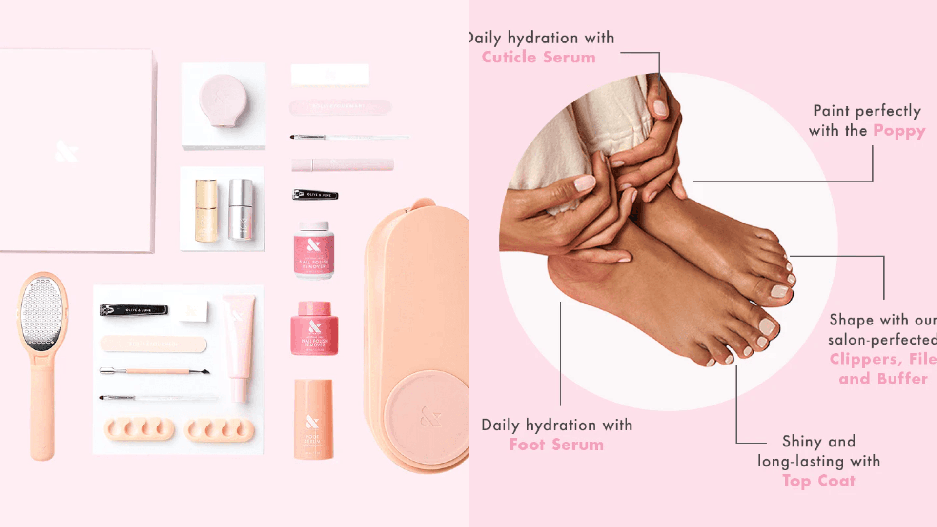 Nail system
